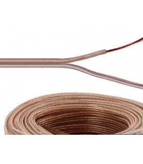 سیم افشان 2 در 0.5mm شیشه ای